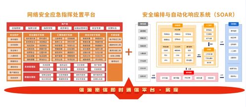 财政部发布数据资产管理指导意见 北信源数据安全解决方案强韧支撑
