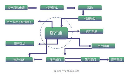 路桥集团:办公协同+多业务协同 高效能数字化管控