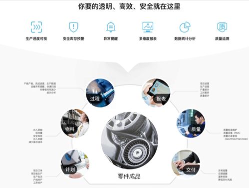 融资丨 智造家 宣布完成a轮融资,金鼎资本独家投资