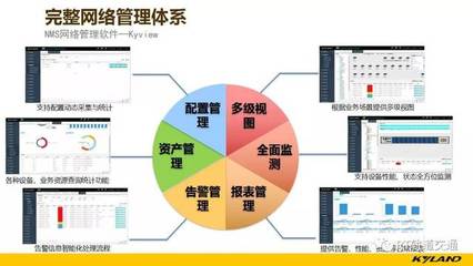 PPT精彩解析:安全可信、自主可控的城市轨道交通信号系统通信方案
