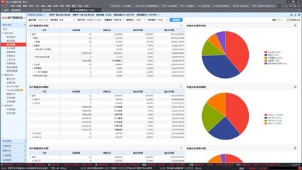 Wind助力理财新规全行业平稳落地