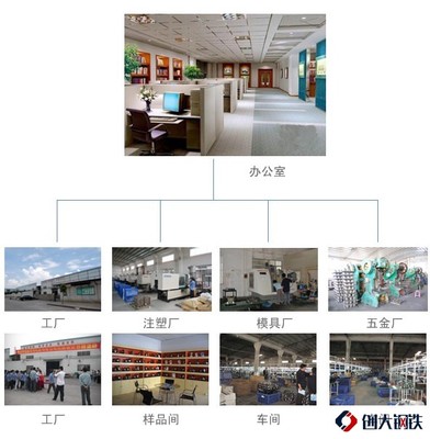 五一小家电礼品五一促销礼品,五一劳动节礼品,五一送礼品好