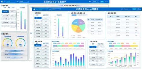 【创新案例】国网安徽省电力:"开放协同、智慧共享"财务管理体系的建设