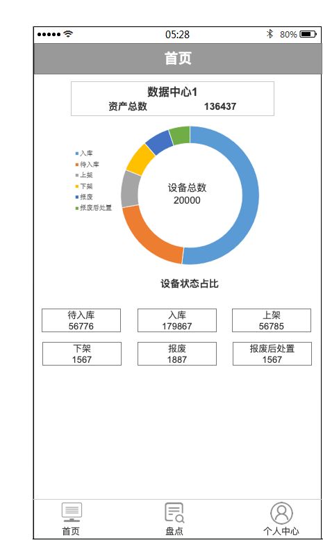 资产管理app产品axure rp原型