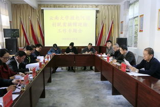 云南大学学校党委领导赴扶贫点开展扶贫攻坚调研