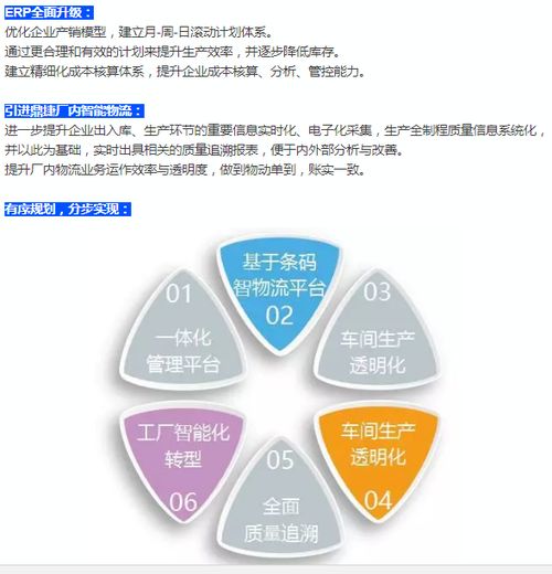 总资产逾10亿的集团it运营秘笈,千万别错过