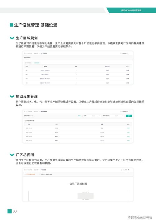 国内靠谱的mom mes系统在这里