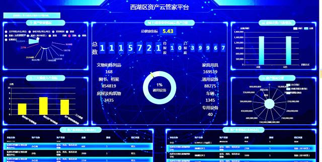 国子软件官网