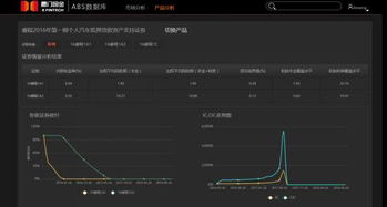 国金abs云 微课堂丨资产证券解决企业融资痛点