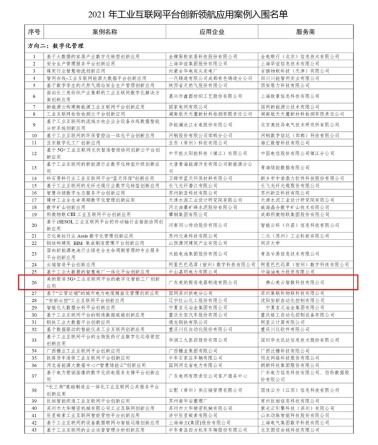 工信部评选数字化智能工厂创新应用项目,美云智数携手美的厨电顺利入围