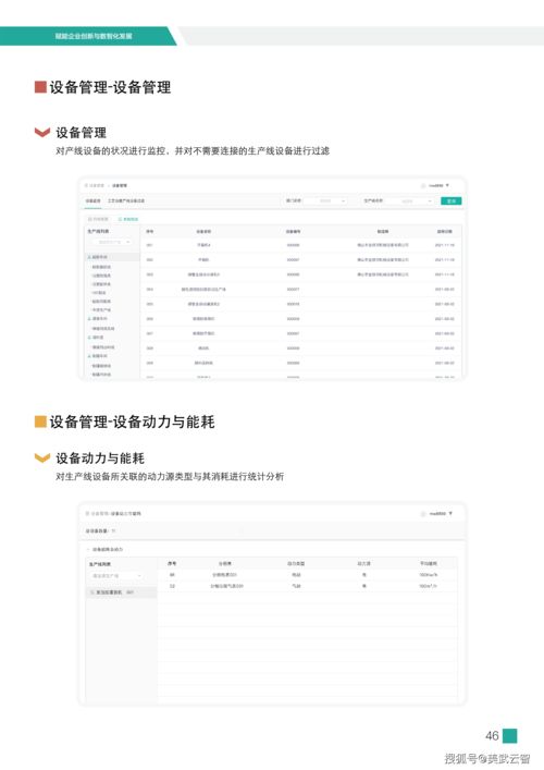 国内靠谱的mom mes系统在这里