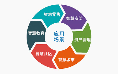 产品图699