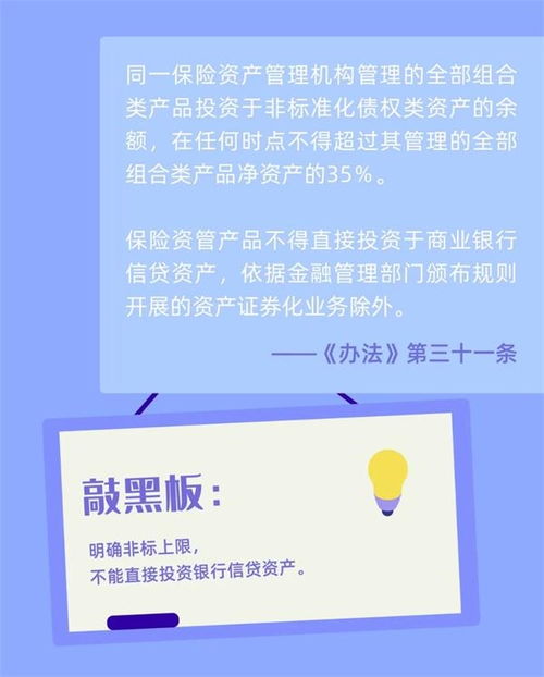 一图读懂 保险资产管理产品管理暂行办法