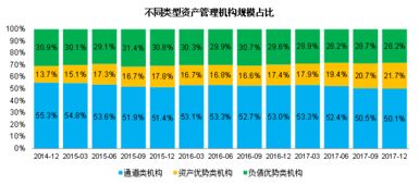 观点 教授 研究